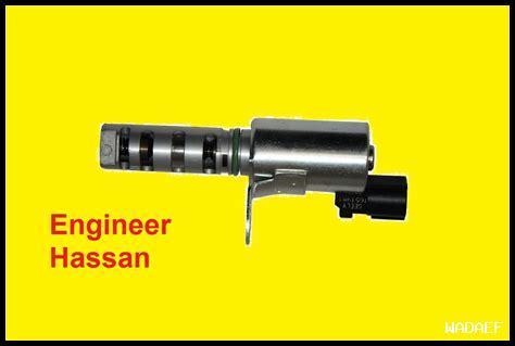 ما هو SXMB وكيف يعمل بمهنية