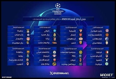 ما هو تأثير الجماهير المحلية على مباريات دوري أبطال أوروبا