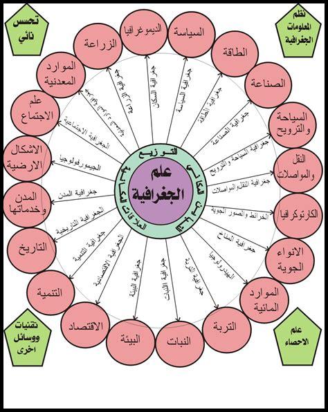 ما هو نظام التوزيع في يانصيب الجنوب