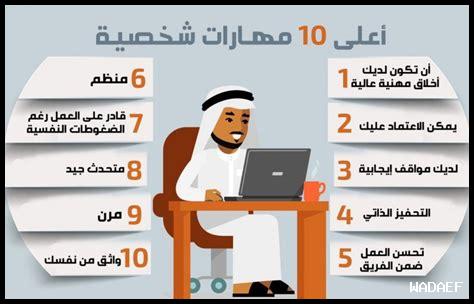 ما هي أبرز المهارات المطلوبة في مجال التسويق؟