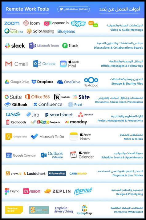 ما هي أدوات تحسين أداء هوتمايل