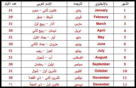 ما هي أشهر العروض المتاحة على Booking هذا الشهر