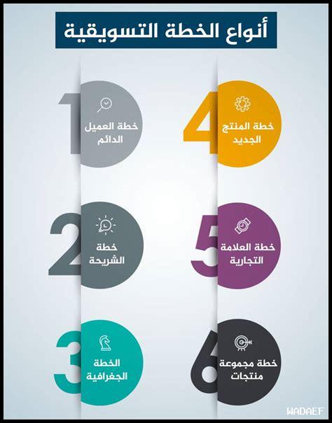 ما هي أفضل أساليب تسويق الأحداث لتوسيع الشبكات