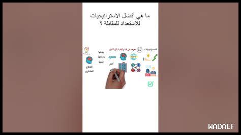 ما هي أفضل الاستراتيجيات لإدارة صفحة فيسبوك بنجاح ما هي أفضل الاستراتيجيات لإدارة صفحة فيسبوك بنجاح