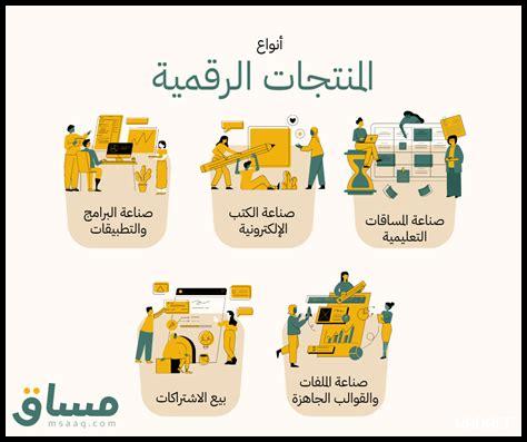 ما هي أفضل المنتجات للشراء على ميركاتوليبري