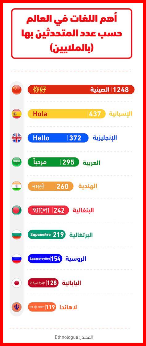 ما هي أكثر الشائعات شيوعاً حول ساتا كينغ ما هي أكثر الشائعات شيوعاً حول ساتا كينغ
