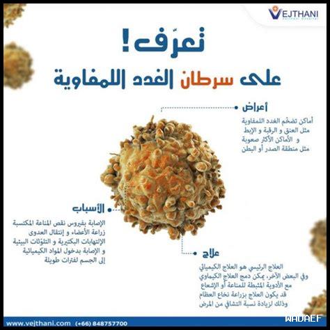 ما هي أكثر الشائعات شيوعاً حول ساتا كينغ ما هي أكثر الشائعات شيوعاً حول ساتا كينغ