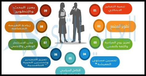 ما هي أهمية غلاف في عالم الأعمال اليوم؟