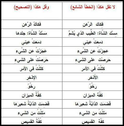 ما هي الأخطاء الشائعة عند الدخول إلى E Devlet ما هي الأخطاء الشائعة عند الدخول إلى E Devlet