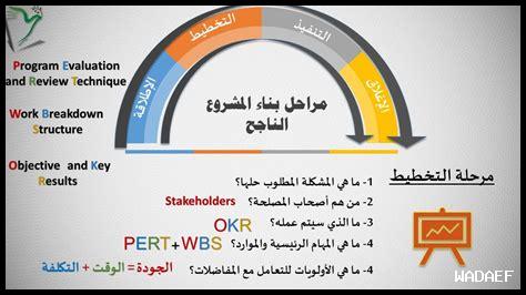 ما هي الأساليب لتفعيل غلاف في المشاريع الكبرى؟
