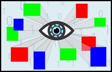 ما هي الاتجاهات المستقبلية لمينيتيت في عام 2024؟