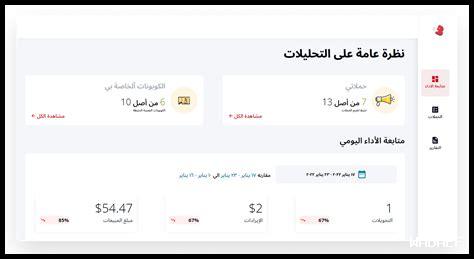 ما هي التحليلات اللازمة لفهم جمهورك على تويتر