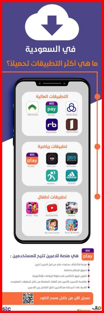 ما هي التطبيقات المفيدة التي تتعامل مع ياندكس ما هي التطبيقات المفيدة التي تتعامل مع ياندكس