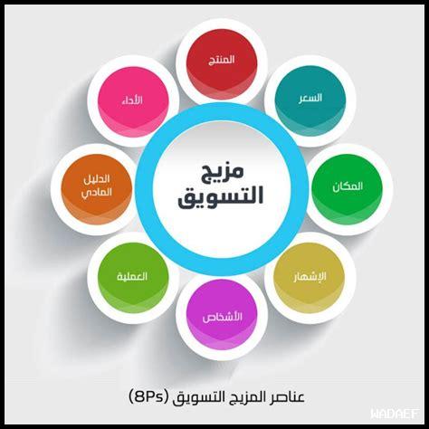 ما هي التعليقات الشائعة حول جودة منتجات Shein؟