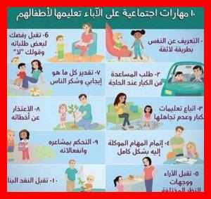 ما هي الخطوات الأساسية للتعامل مع ياندكس ما هي الخطوات الأساسية للتعامل مع ياندكس