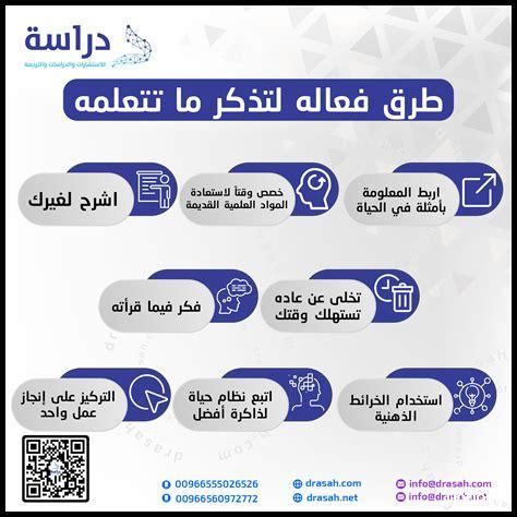 ما هي الخطوات الأساسية للتعامل مع ياندكس ما هي الخطوات الأساسية للتعامل مع ياندكس