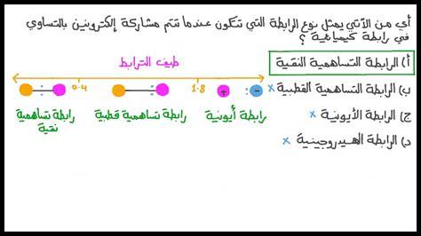 ما هي الروابط بين حالة الطقس والنشاط البركاني