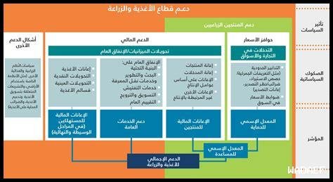 ما هي السياسات الأمنية لمينيتيت لحماية المستخدمين؟