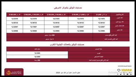 ما هي الفوائد الضريبية لاستخدام باي بال ما هي الفوائد الضريبية لاستخدام باي بال