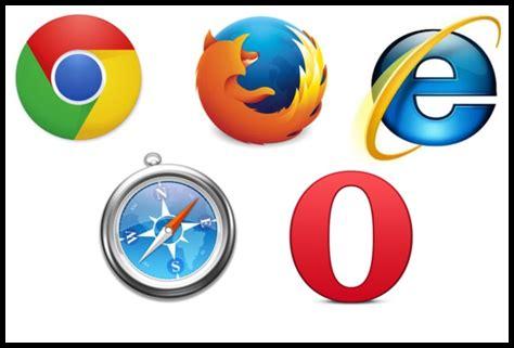 ما هي الفوائد من استخدام شريط التنقل في ووردبريس