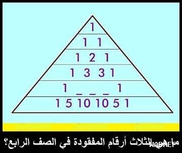 ما هي الميزات المفقودة التي ترغب بها في واتساب؟