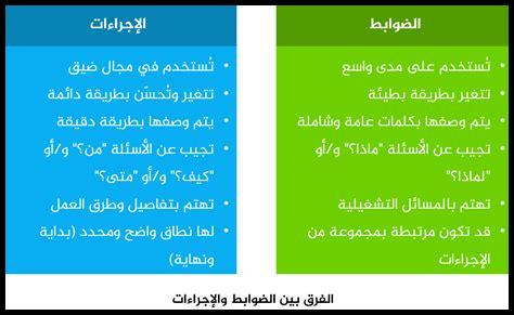 ما هي سياسة الإلغاء في Booking ما هي سياسة الإلغاء في Booking