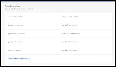 ما هي طرق استخدام جوجل ترانسليت بشكل مبدع ما هي طرق استخدام جوجل ترانسليت بشكل مبدع