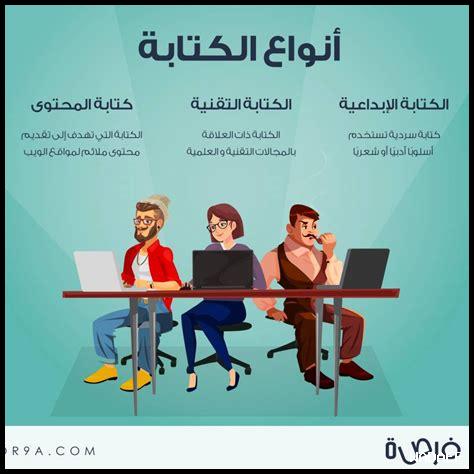ما هي طرق الكتابة على منصة UOL