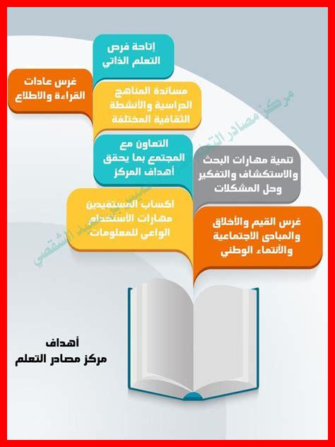 ما هي مصادر التعلم المتاحة لمترجمي العربية ما هي مصادر التعلم المتاحة لمترجمي العربية