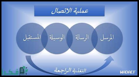 ما هي نصائح الاتصال بـ Outlook للمبتدئين