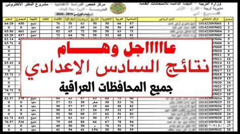 ماذا يعني مستوى النجاح في نتائج السادس الاعدادي 2025 في الناصرية