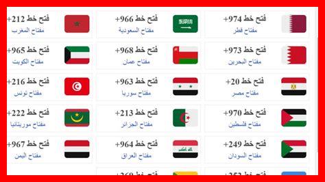 مفتاح أوغندا من السعوديه مفتاح أوغندا من السعوديه