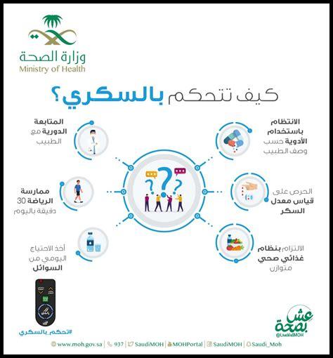 نصائح الحياة الصحية للوقاية من الأمراض القلبية