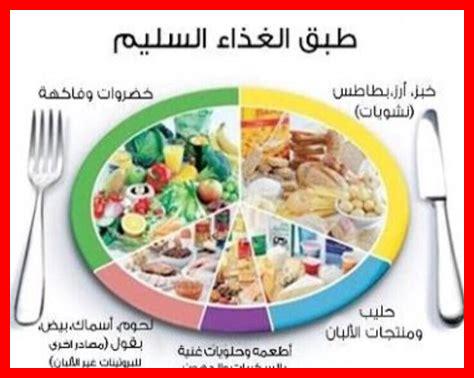 نظام غذاء صحي رمضان نظام غذاء صحي رمضان
