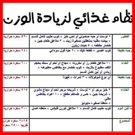 نظام غذاء صحي لزيادة الوزن نظام غذاء صحي لزيادة الوزن