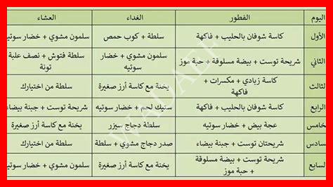 نظام غذائي لانقاص وزن