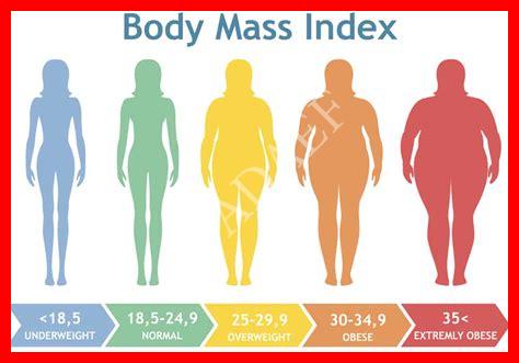 نية إنقاص الوزن