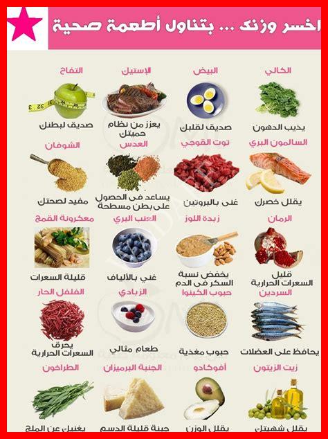 هل إنقاص الوزن صحي هل إنقاص الوزن صحي