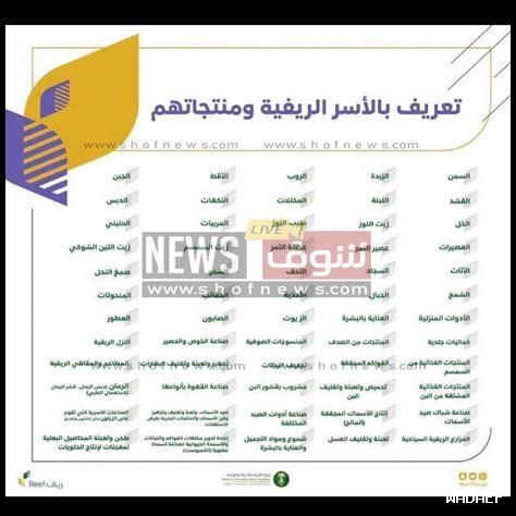 هل يوجد دعم فني متاح لمستخدمي Omegle هل يوجد دعم فني متاح لمستخدمي Omegle