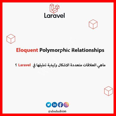 هناك ثلاثة أنواع من العلاقات بين جداول قاعدة البيانات ماعدا هناك ثلاثة أنواع من العلاقات بين جداول قاعدة البيانات ماعدا
