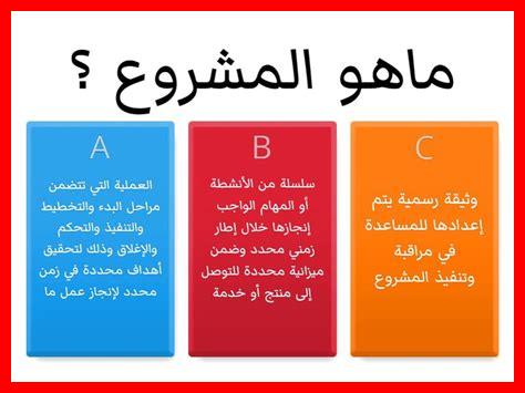 وثيقة رسمية يتم إعدادها للمساعدة في مراقبة وتنفيذ المشروع وثيقة رسمية يتم إعدادها للمساعدة في مراقبة وتنفيذ المشروع