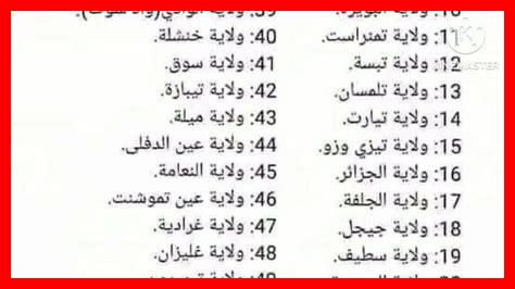 ولايات تونس بالترتيب ولايات تونس بالترتيب
