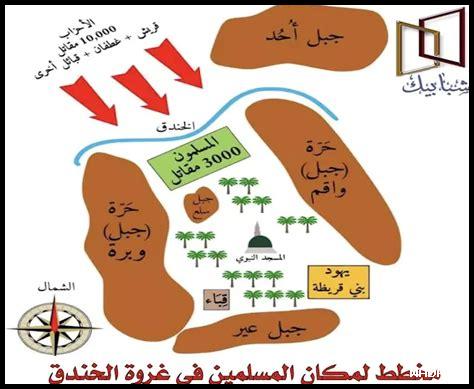 أحداث اليوم الهامة في المدينة