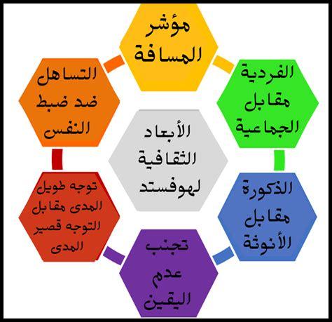 الأبعاد الثقافية لتذوق فيرمنتينو