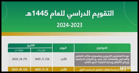 الدخول المدرسي لعام 2025