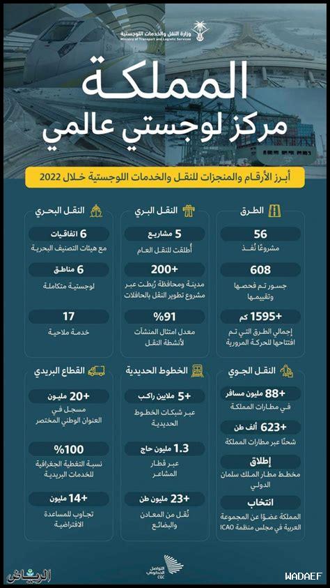 المملكة تعلن عن مشاريع جديدة لتحسين خدمات النقل.