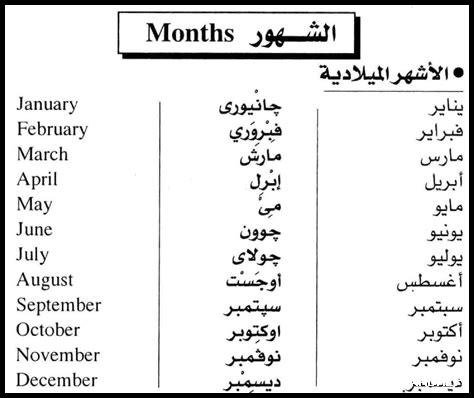 تعلم الأشهر بالإنجليزية بسهولة