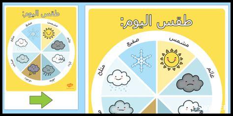 توقعات طقس اليوم الخميس بالمملكة