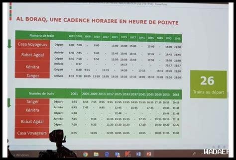 ثمن تذكرة البراق من الرباط إلى طنجة