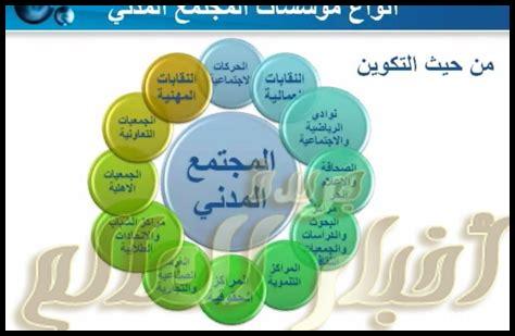 دور المجتمع المدني في تعزيز الشفافية والمساءلة